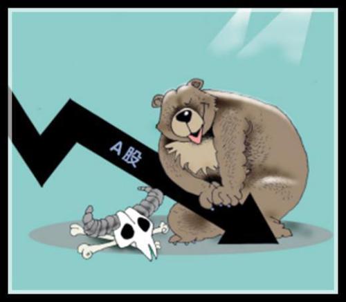 全球主要市场已经处于熊市或接近市场引发了对经济增长放缓的担忧
