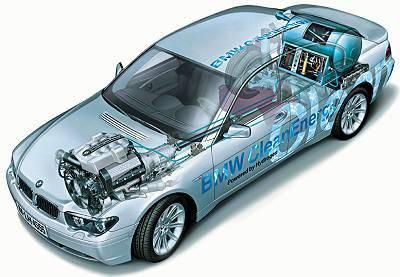 未来氢燃料电池汽车将与纯电动汽车长期并存互补
