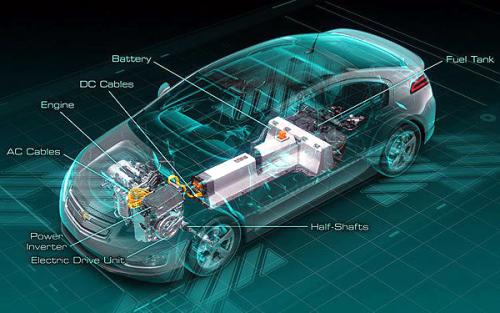 Henrik Fisker表示他正在以秘密模式开发电动汽车