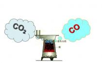 使用水电将二氧化碳转化为一氧化碳