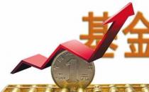 挪威1万亿美元的财富基金投资于非上市可再生能源