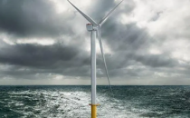 DNV研究项目旨在自动验证海上风力涡轮机检查
