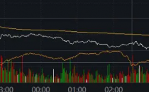 上海电力涨停收盘收盘价10.48元