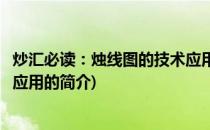 炒汇必读：烛线图的技术应用(关于炒汇必读：烛线图的技术应用的简介)