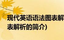 现代英语语法图表解析(关于现代英语语法图表解析的简介)