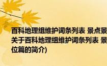 百科地理组维护词条列表 景点景观类·第二批全国重点文物保护单位篇(关于百科地理组维护词条列表 景点景观类·第二批全国重点文物保护单位篇的简介)