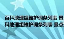 百科地理组维护词条列表 景点景观类·香港博物馆篇(关于百科地理组维护词条列表 景点景观类·香港博物馆篇的简介)