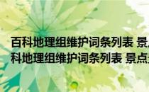 百科地理组维护词条列表 景点景观类·山东博物馆篇(关于百科地理组维护词条列表 景点景观类·山东博物馆篇的简介)