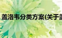 盖洛韦分类方案(关于盖洛韦分类方案的简介)