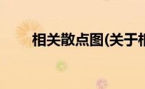 相关散点图(关于相关散点图的简介)
