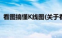 看图搞懂K线图(关于看图搞懂K线图的简介)