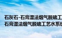 石灰石-石膏湿法烟气脱硫工艺水系统设计规程(关于石灰石-石膏湿法烟气脱硫工艺水系统设计规程的简介)
