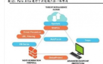 PaloAltoNetworks如何利用AI实现安全管理现代化