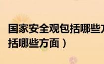 国家安全观包括哪些方面内容（国家安全观包括哪些方面）