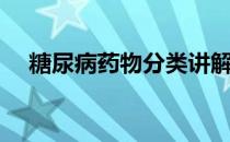 糖尿病药物分类讲解（糖尿病药物分类）