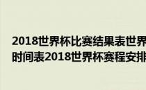 2018世界杯比赛结果表世界杯比赛时间（2018世界杯赛程时间表2018世界杯赛程安排）
