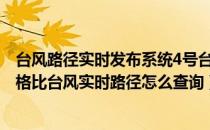 台风路径实时发布系统4号台风2020年最新消息黑格比（黑格比台风实时路径怎么查询）