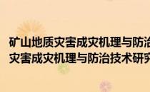 矿山地质灾害成灾机理与防治技术研究与应用(关于矿山地质灾害成灾机理与防治技术研究与应用的简介)