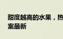 甜度越高的水果，热量 蚂蚁庄园1月24日答案最新