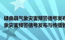 碌曲县气象灾害预警信号发布与传播管理办法(关于碌曲县气象灾害预警信号发布与传播管理办法的简介)