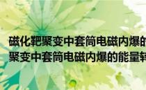 磁化靶聚变中套筒电磁内爆的能量转换机制研究(关于磁化靶聚变中套筒电磁内爆的能量转换机制研究的简介)