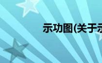 示功图(关于示功图的简介)