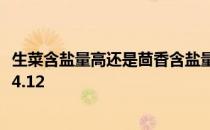 生菜含盐量高还是茴香含盐量高 蚂蚁庄园生菜茴香今日答案4.12