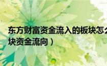 东方财富资金流入的板块怎么看（东方财富怎么查看行业板块资金流向）