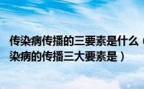 传染病传播的三要素是什么（传染病传播三要素包括什么 传染病的传播三大要素是）
