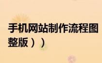 手机网站制作流程图（手机网站制作流程（完整版））