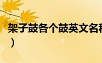 架子鼓各个鼓英文名称（架子鼓常见英文对照）