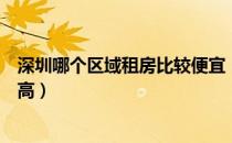 深圳哪个区域租房比较便宜（深圳各个区域租房哪里性价比高）