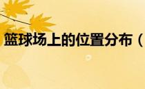 篮球场上的位置分布（篮球位置的基本分布）