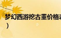 梦幻西游挖古董价格表（梦幻西游挖古董秘籍）