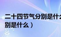 二十四节气分别是什么（中国的二十四节气分别是什么）