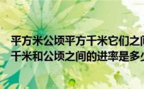 平方米公顷平方千米它们之间的进率是多少（平方米、平方千米和公顷之间的进率是多少？）