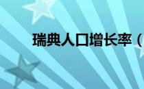 瑞典人口增长率（瑞典人口和面积）