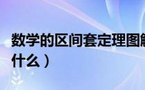 数学的区间套定理图解（区间套定理的内容是什么）