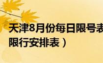 天津8月份每日限号表（2021-2022天津尾号限行安排表）