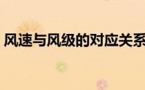 风速与风级的对应关系（风速与风级关系？）