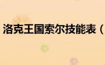 洛克王国索尔技能表（洛克王国索尔怎么打）