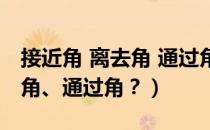 接近角 离去角 通过角（什么是接近角、离去角、通过角？）