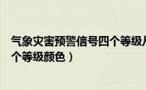气象灾害预警信号四个等级从低到高（气象灾害预警信号四个等级颜色）