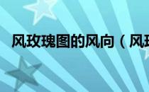 风玫瑰图的风向（风玫瑰图风向怎么看？）