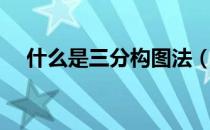 什么是三分构图法（什么是三分构图法）