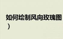 如何绘制风向玫瑰图（风玫瑰图风向怎么看？）