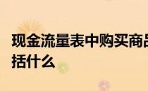 现金流量表中购买商品接受劳务支付的现金包括什么
