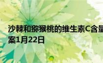 沙棘和猕猴桃的维生素C含量，哪一个更高 蚂蚁庄园今日答案1月22日