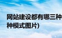 网站建设都有哪三种模式(网站建设都有哪三种模式图片)