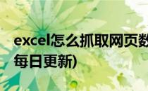 excel怎么抓取网页数据(excel抓取网页数据 每日更新)